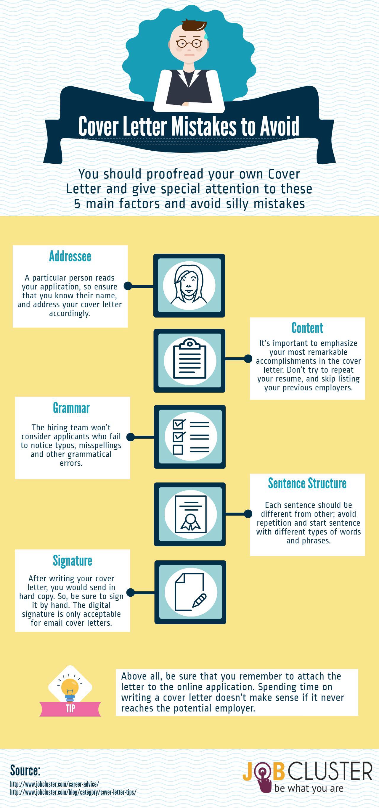 Cover Letter Mistakes to Avoid- Infpgraphic