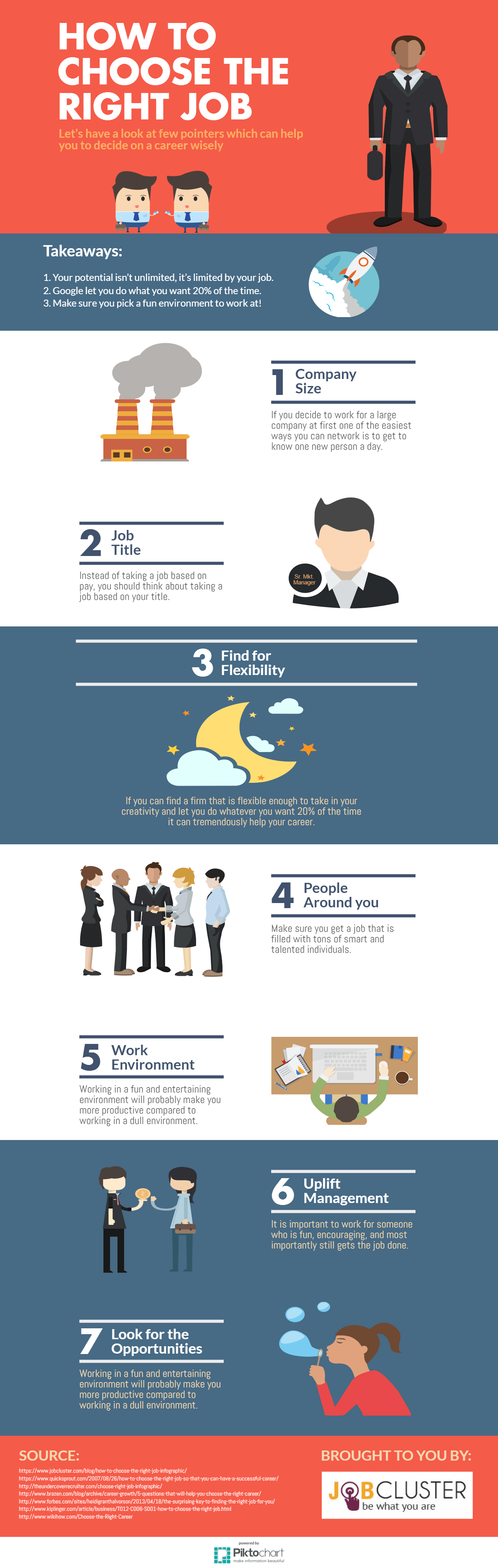 how to choose the right job- infographic