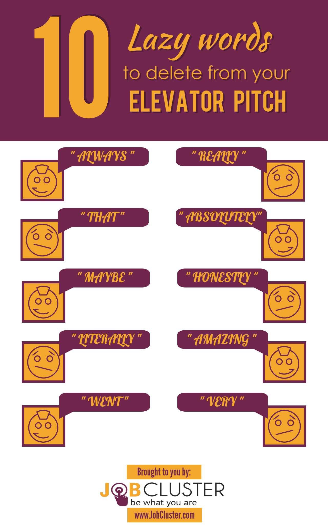 Pitch Smart Chart