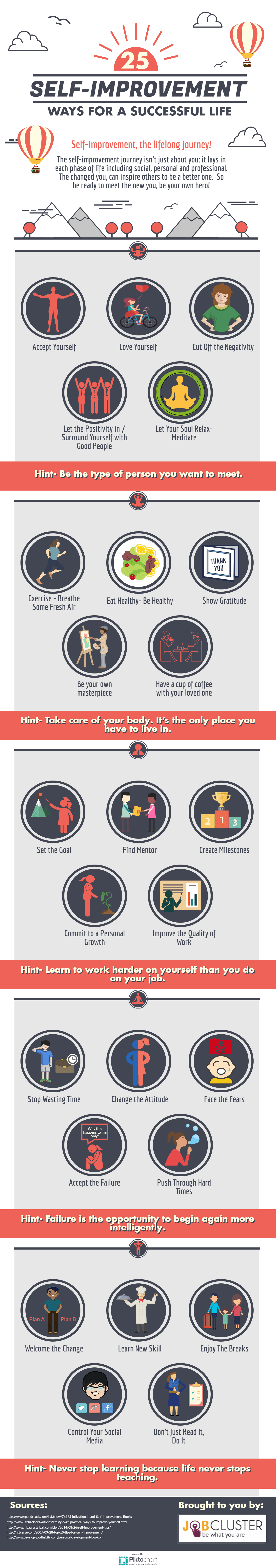 Infographic- 25 Self Improvement Tips for a Successful Life