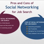 Pros and Cons of Social Networking for Job Search
