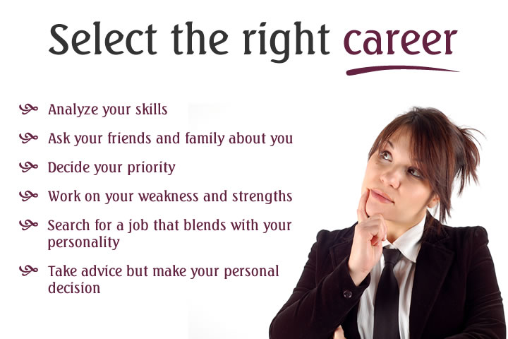 7 Powerful Tips to Select The Right Career #CareerTips | JobCluster.com Blog