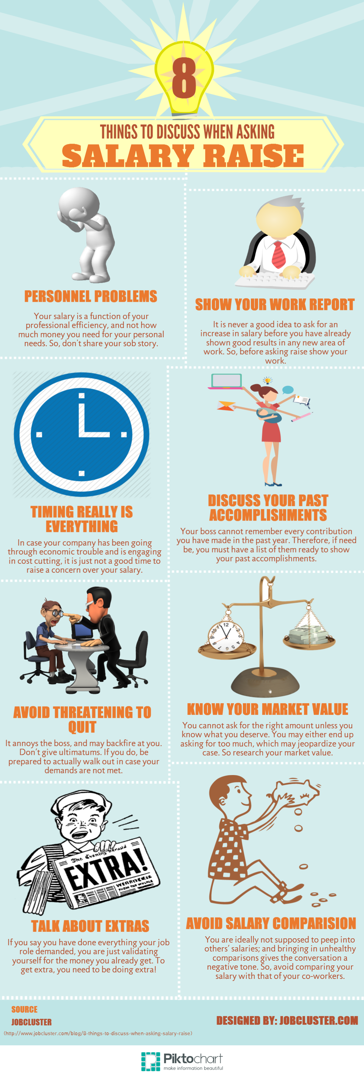 8 Things to Discuss for Asking Salary Raise infographic