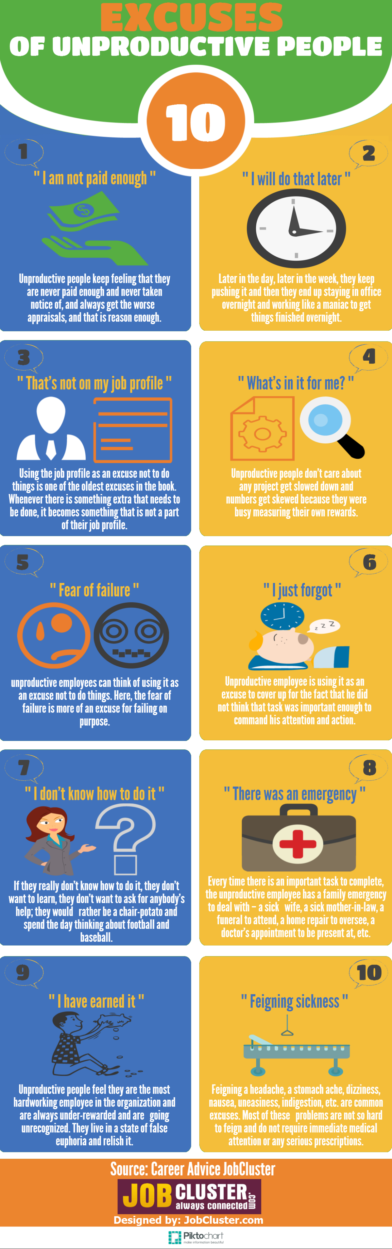 10 Excuses of unproductive people-Infographic