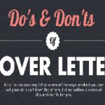Do’s and Don’ts of Cover Letter- Infographic