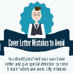 5 Common Cover Letter Mistakes to Avoid- Infographic