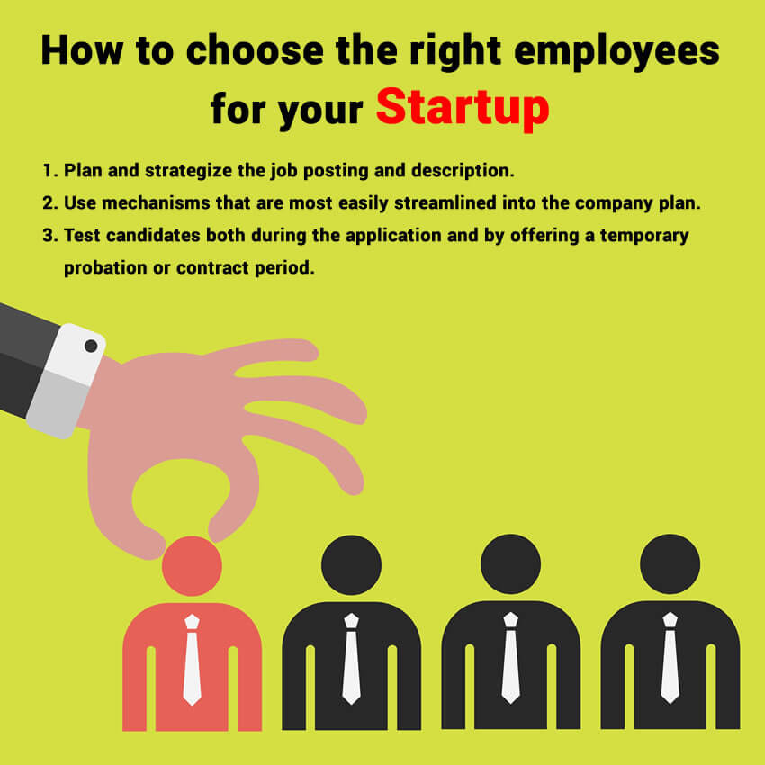 How to Choose the Right Employees for Your Startup
