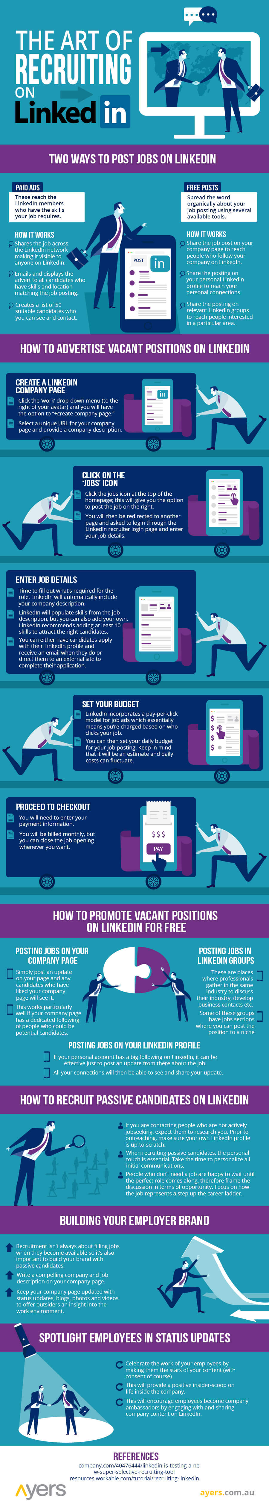 Mastering the Art of Recruiting on LinkedIn (Infographic)